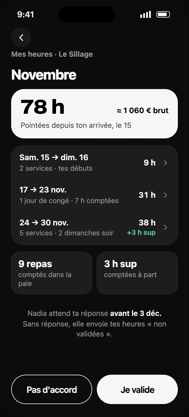 Écran Mes heures : 78 heures pointées en novembre.